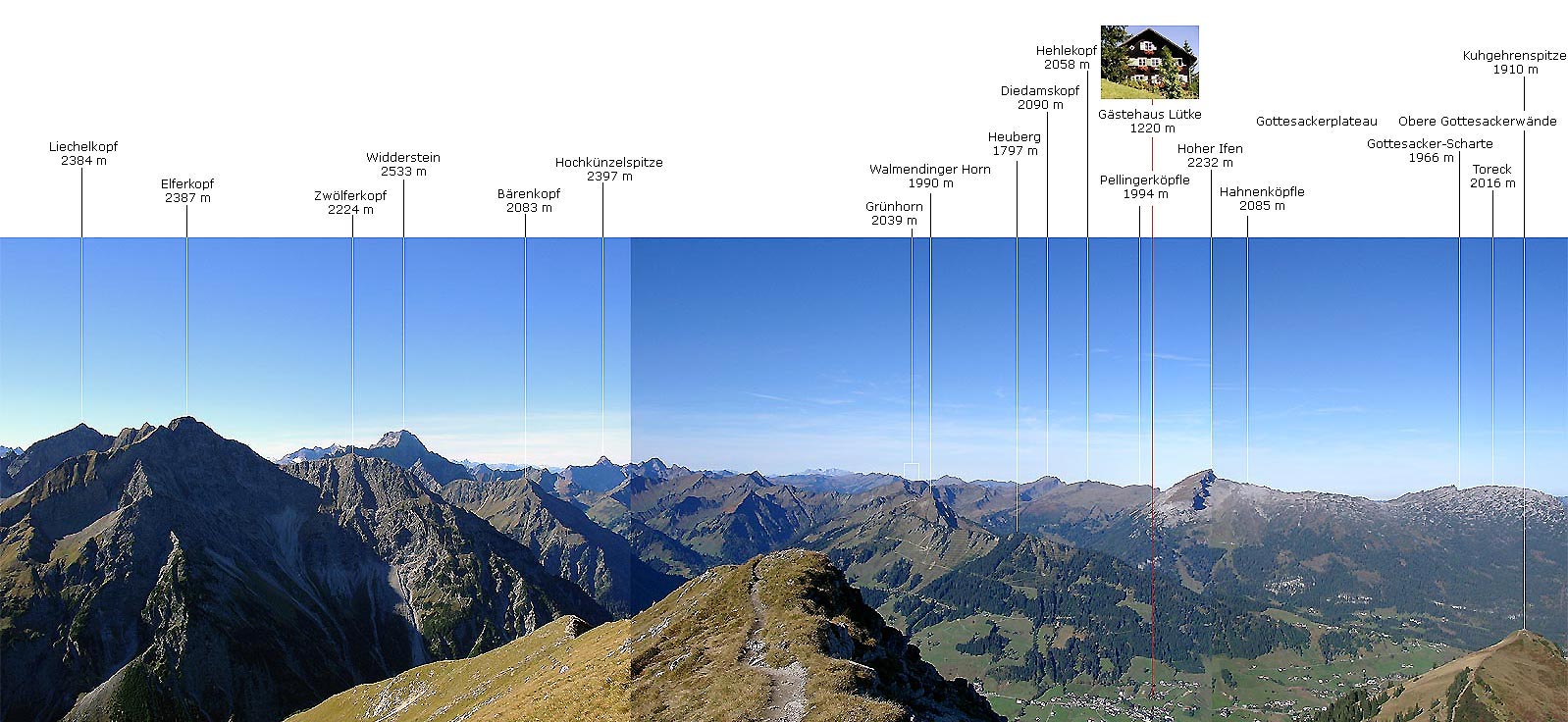 Hammerspitze - Panorama Walser BergeBerge
