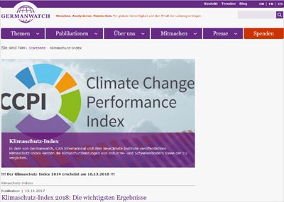 Klimaschutzindex