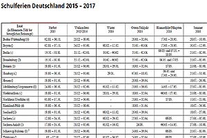 Ferienplan Deutschland 2015-2017